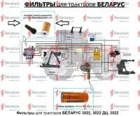 R917002856 Фильтр для гидроблока Bosch Rexroth для МТЗ 3022/3022 ДЦ/3522 (основ)