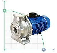 Насос центробежный GZA 80-65-160/7,5