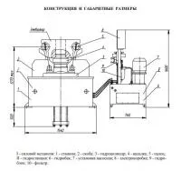 Стенд для испытания элеваторов Г504